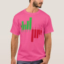 Search for candlestick chart tshirts Money