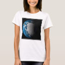 Search for simulation clothing Planet