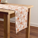 Search for vintage halloween table runners Fall