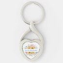Search for you are my sunshine key rings Quote