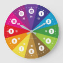 Search for learning clocks Children's