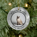 Search for tribute pet memorials Pet loss remembrance