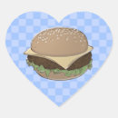 Search for lunch box stickers Food