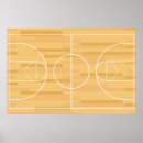 Search for nba posters Basket