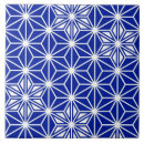 Search for traditional japanese tiles Kimono