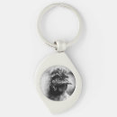 Search for chicken key rings Farm animal