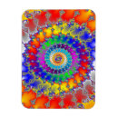 Search for fractals magnets Spiral