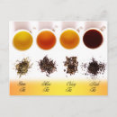 Search for oolong tea Yellow