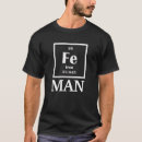 Search for iron man tshirts Funny
