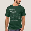 Search for python clothing Cyber security