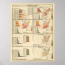 Search for 1840 posters States