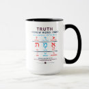 Search for in hebrew mugs Jesus