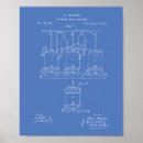 Search for brewing art Vintage