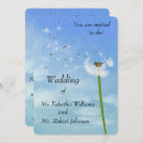 Search for dandelion invitations Cute