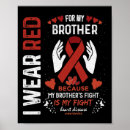 Search for heart disease awareness posters Congenital heart defect