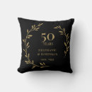 Search for 50th wedding anniversary gifts Couples