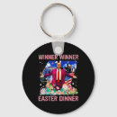 Search for anti hunting key rings Joe biden