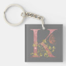Search for letter k key rings Gold