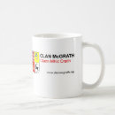 Search for clan mugs Scotland