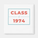 Search for 1974 class reunion College