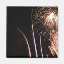Search for exploding magnets Photography