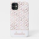 Search for dot cases Girly