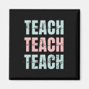Search for techniques magnets Mental health resources