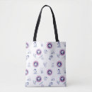 Search for secure bags Charles schulz