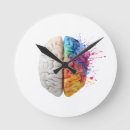 Search for brain clocks Mind