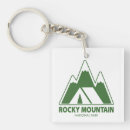 Search for hiking trail key rings Nature