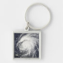 Search for bill in key rings Spiral