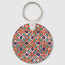 Search for ethnic key rings Geometric