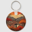 Search for ukiyoe key rings Hokusai