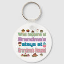 Search for what the key rings Adorable