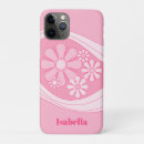 Search for pastel floral iphone cases Retro