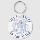 Search for drawings key rings Illustration