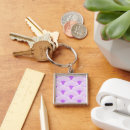 Search for concrete key rings Modern