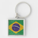 Search for paulo key rings Travel