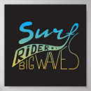 Search for big wave posters Sea