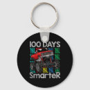 Search for truck round key rings 100th