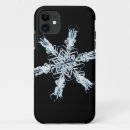 Search for natural sciences iphone cases Micrography