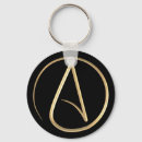 Search for atheistic round key rings Godless