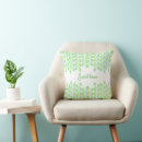 Search for fractals home living Cool