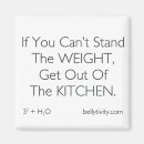 Search for weight loss magnets Eating