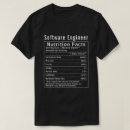 Search for computer science jokes tshirts Programmer humor