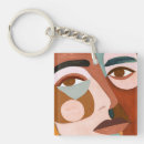 Search for geo key rings Girl power