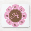 Search for brown wedding electronics Bridal
