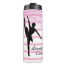 Search for silhouette dancer mugs Ballet