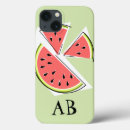 Search for green ipad cases Retro