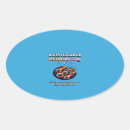 Search for asteroids stickers Astronomy